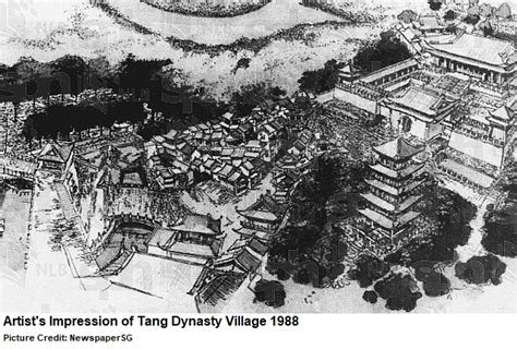 Landmarks of Yesteryears – Tang Dynasty City .